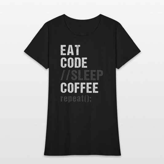 Eat Code Sleep Coffee Repeat