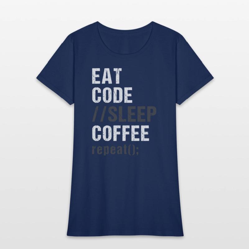 Eat Code Sleep Coffee Repeat