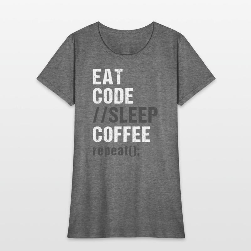 Eat Code Sleep Coffee Repeat