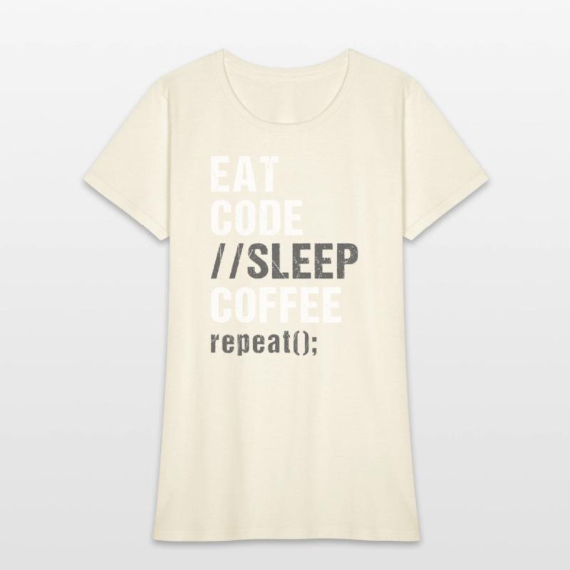 Eat Code Sleep Coffee Repeat