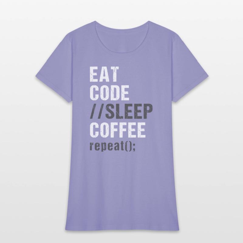 Eat Code Sleep Coffee Repeat