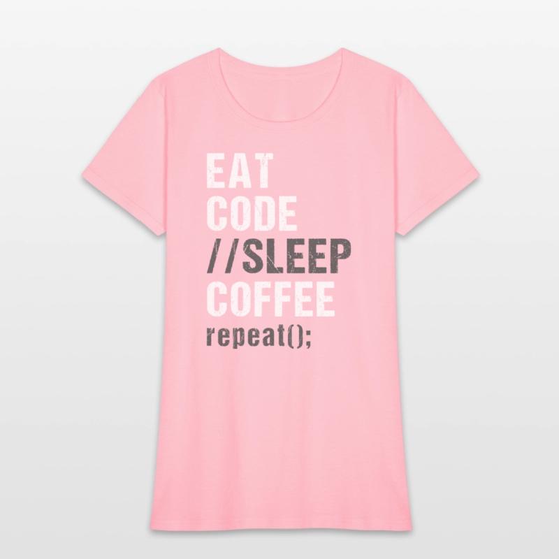Eat Code Sleep Coffee Repeat