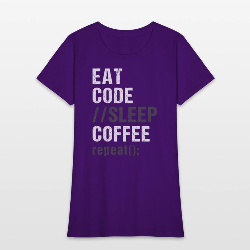 Eat Code Sleep Coffee Repeat