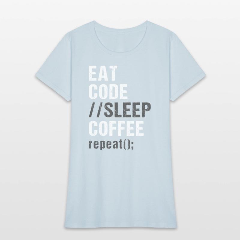 Eat Code Sleep Coffee Repeat