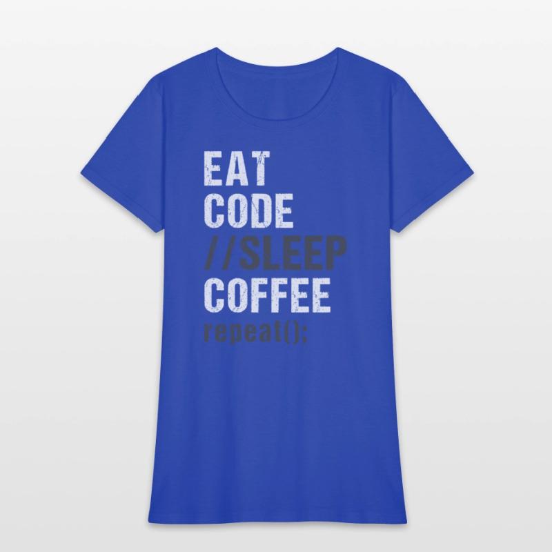Eat Code Sleep Coffee Repeat