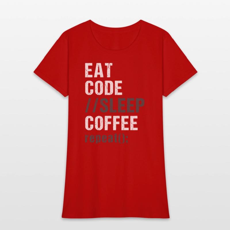 Eat Code Sleep Coffee Repeat