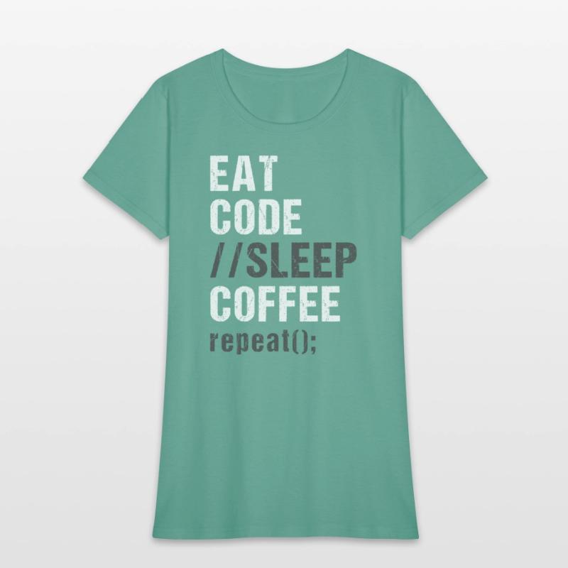 Eat Code Sleep Coffee Repeat