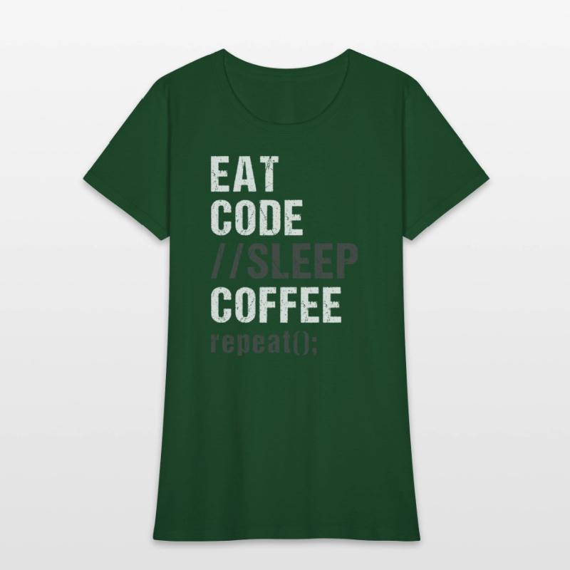 Eat Code Sleep Coffee Repeat