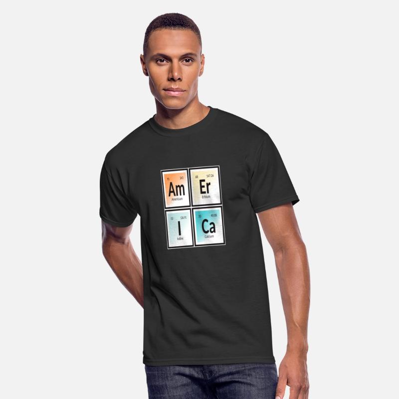 Elements of America