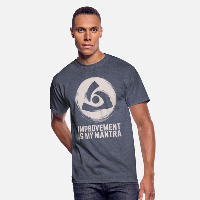 Improvement Is My Mantra Kaizen Improvement