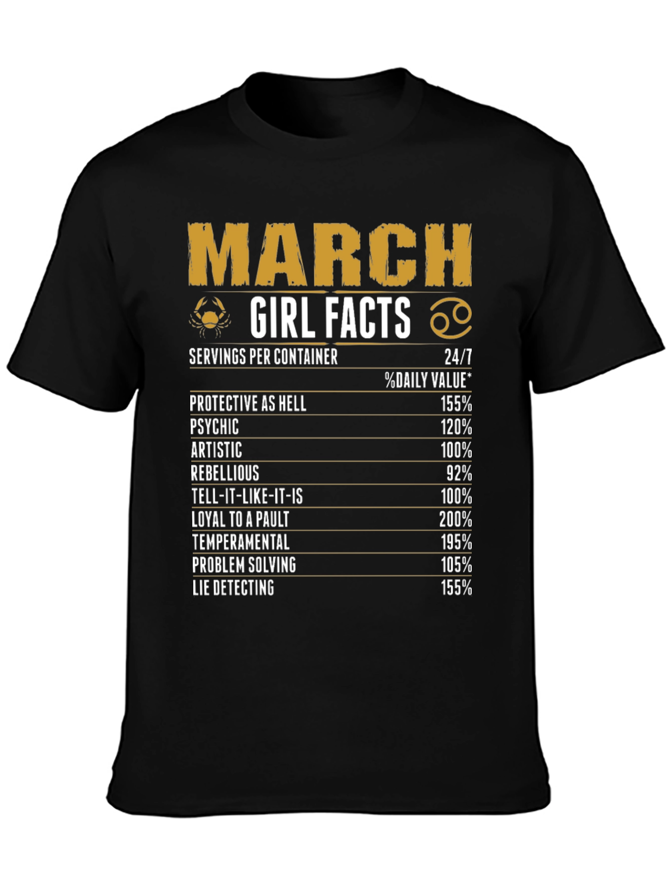 March Girl Facts Black Graphic T-Shirt