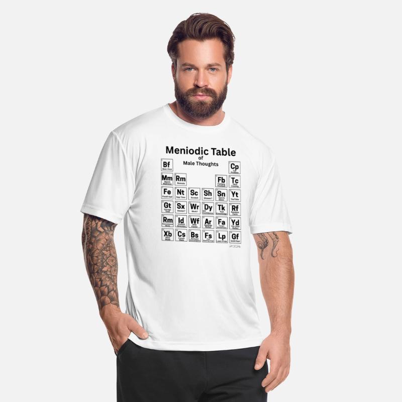 Meniodic Table of Male Thoughts
