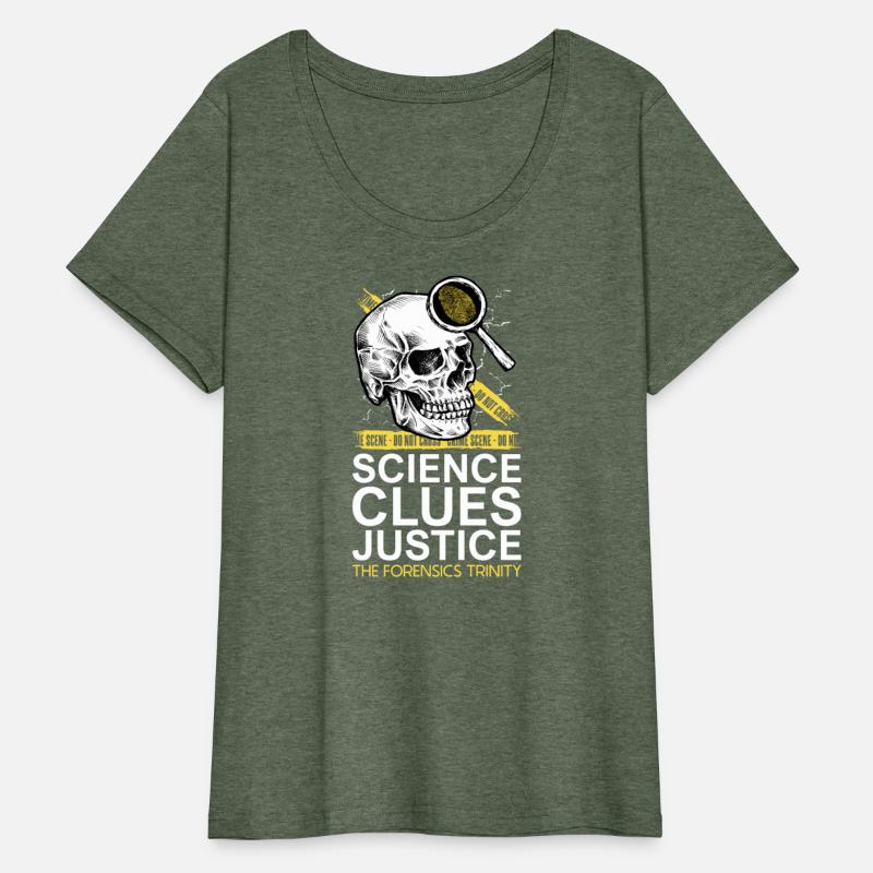 Pathologist Forensics Expert Crime Scene Analyst