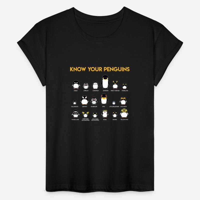 Penguin Species Know Your Penguins Gift