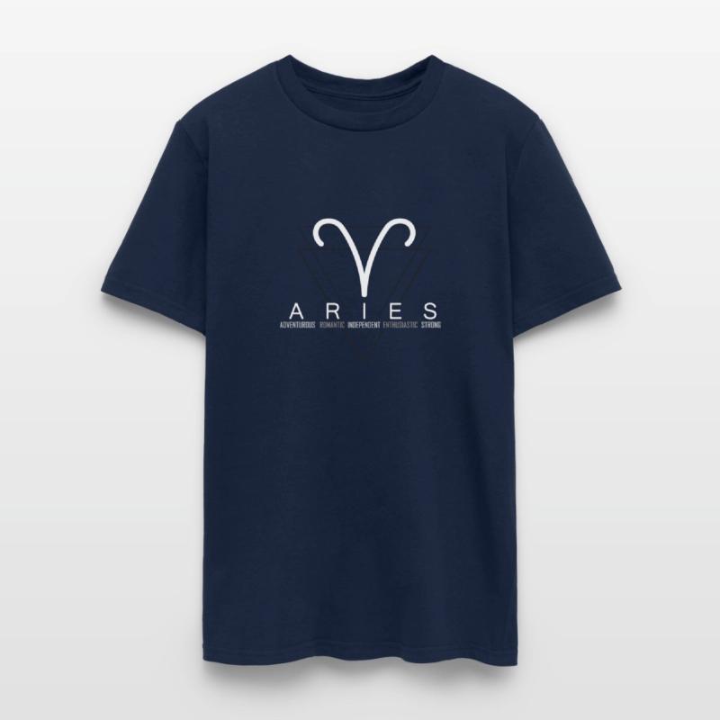 Proud Aries Zodiac Characteristics Astrology Sign