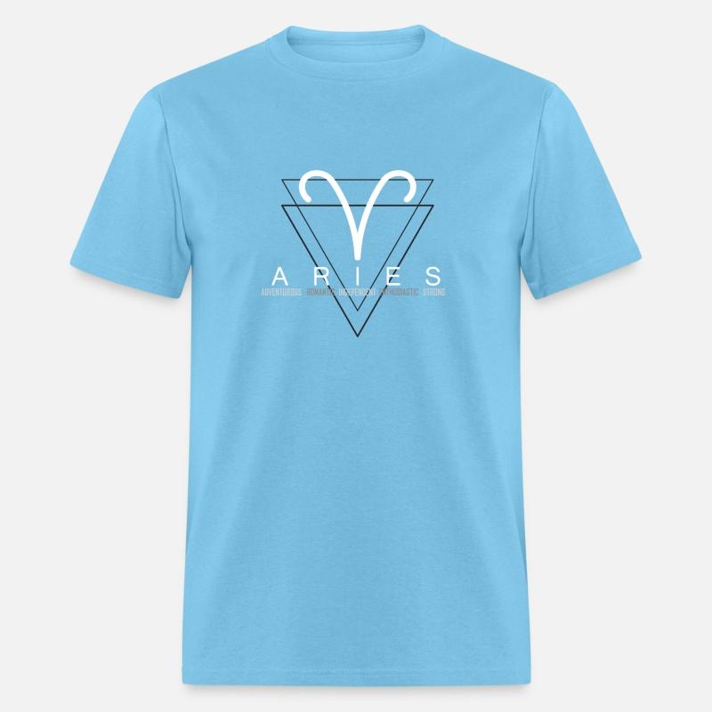 Proud Aries Zodiac Characteristics Astrology Sign