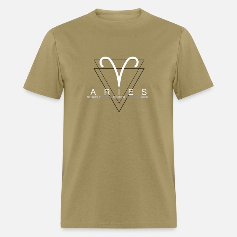 Proud Aries Zodiac Characteristics Astrology Sign