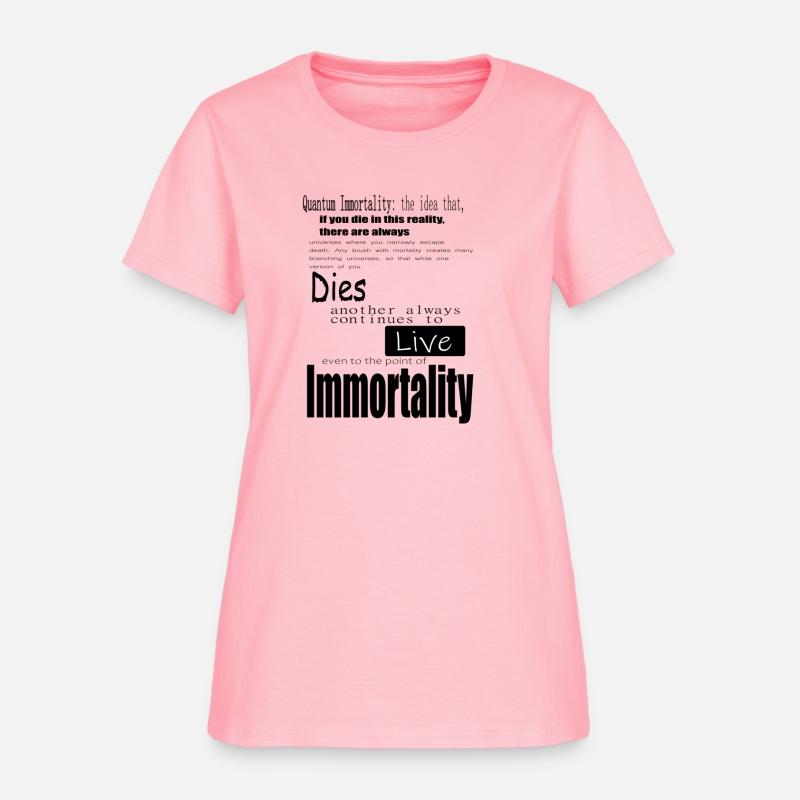 Quantum immortalityblack