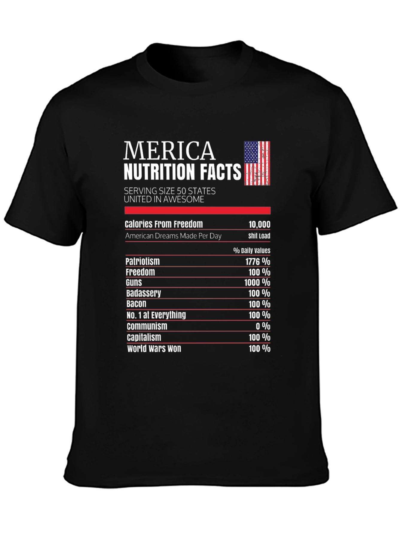 Merica Nutrition Facts Patriotic T-Shirt