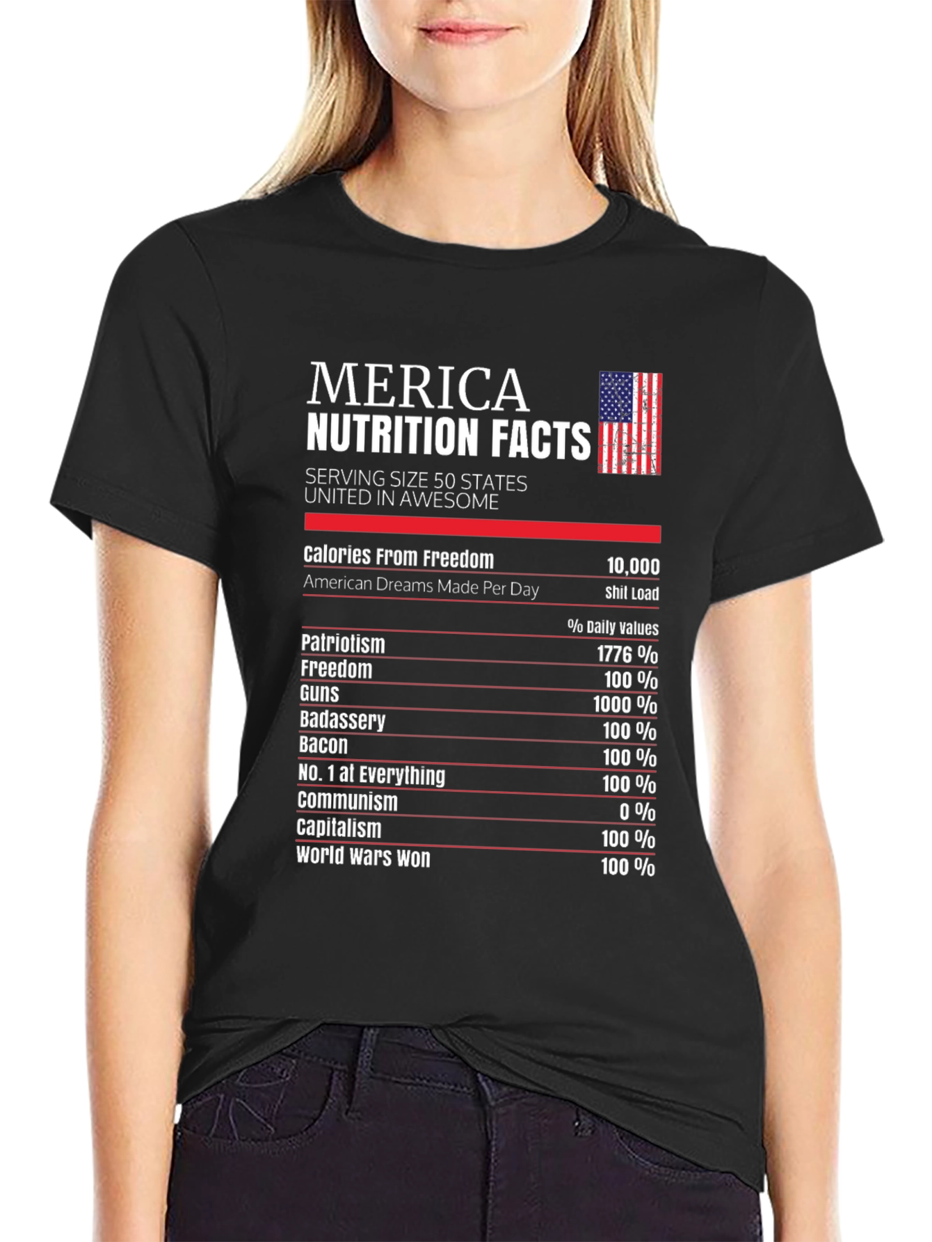 Merica Nutrition Facts Patriotic T-Shirt