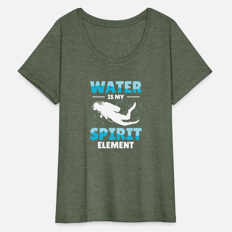 Snorkeling Water Sports Spirit Element Scuba