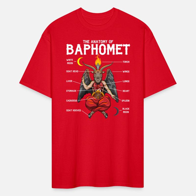 The Anatomy of Baphomet Demonic Dark Satanic Goat