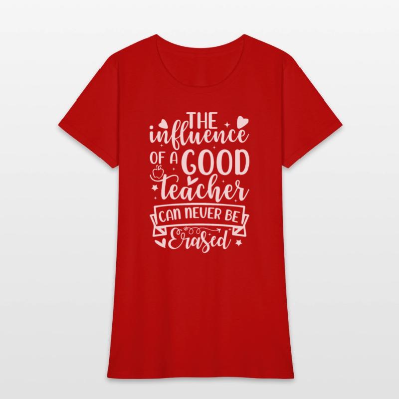 The Influence Of A Good Teacher Can Never Be Erase
