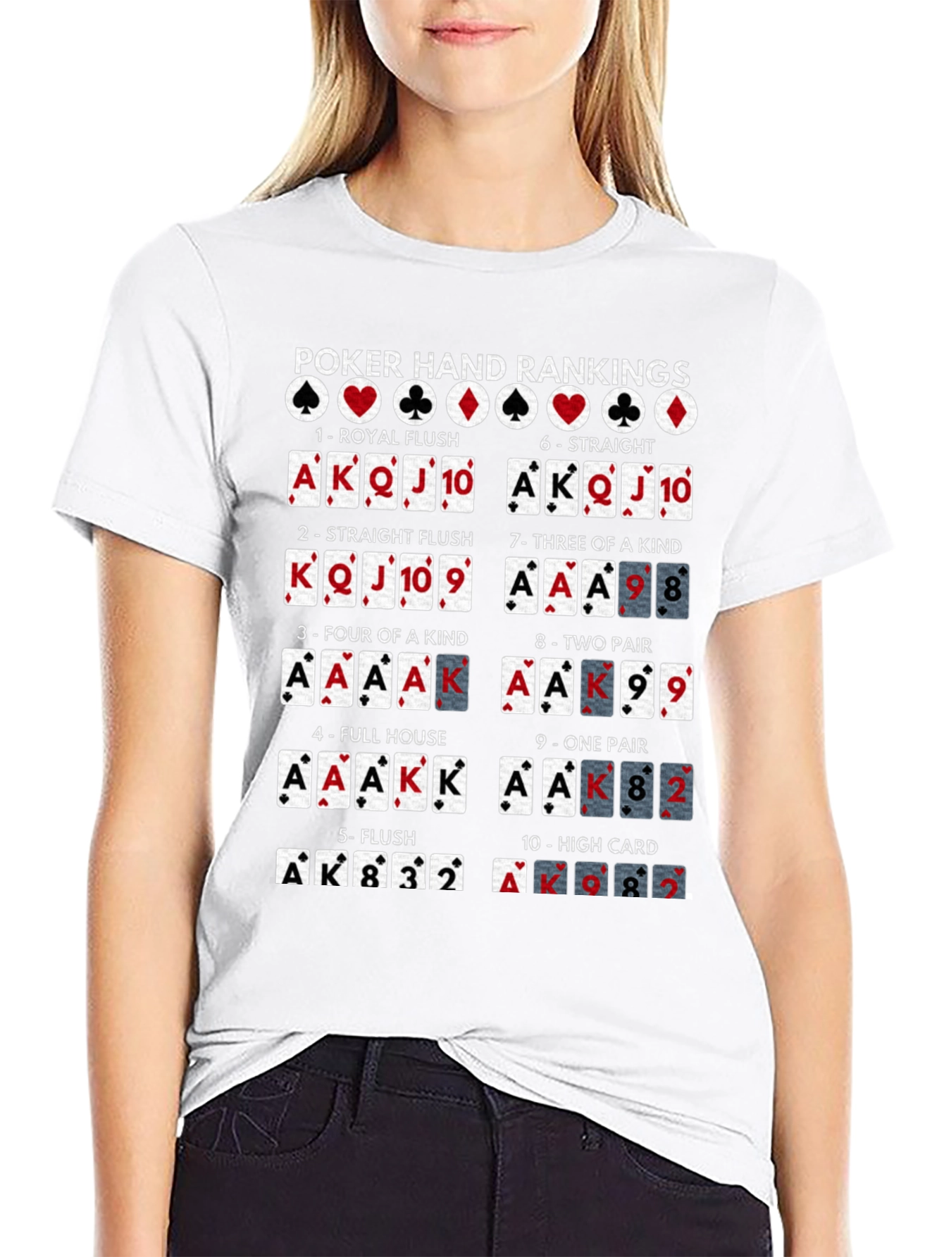 Poker Hand Rankings Graphic T-Shirt