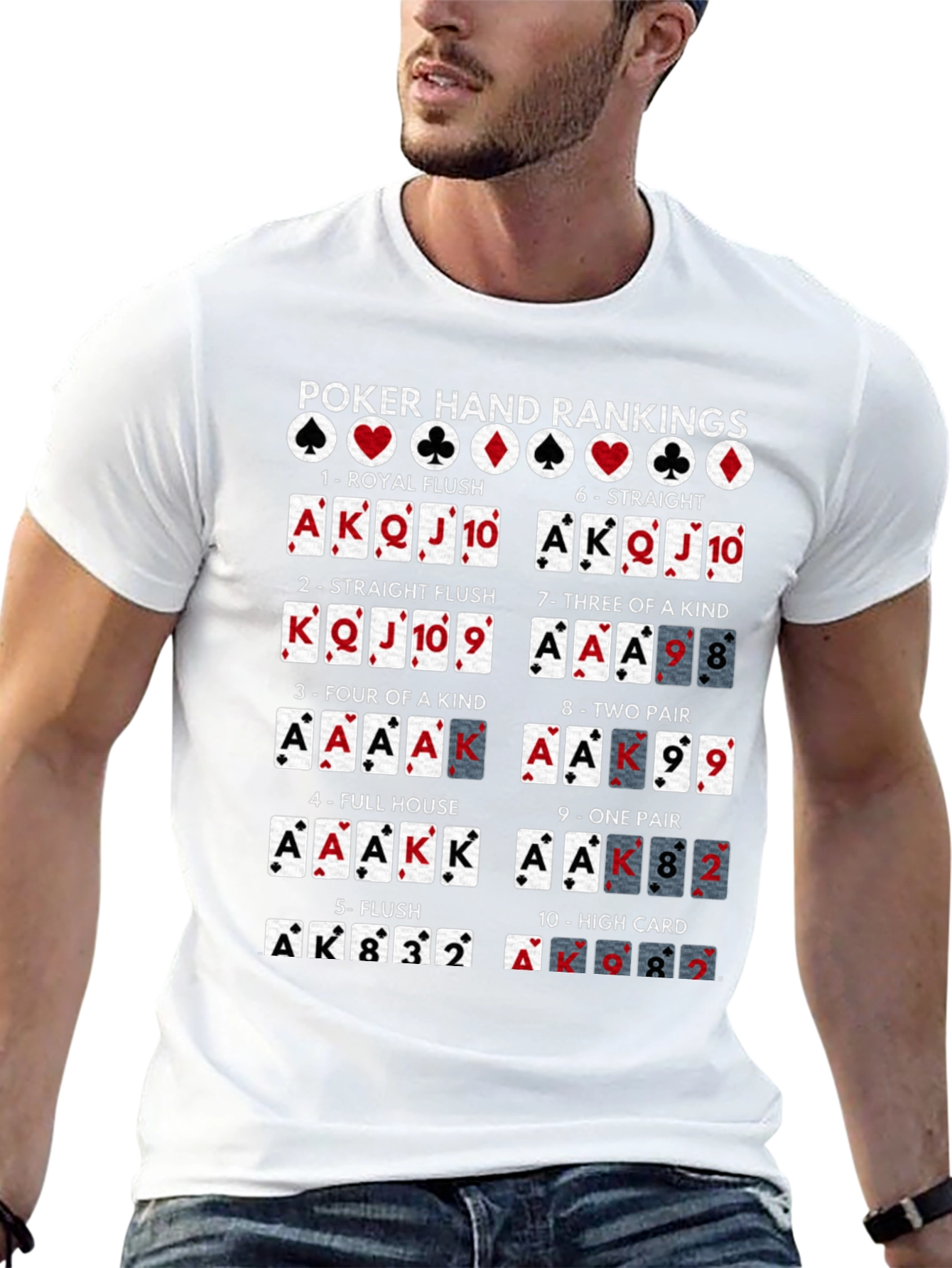 Poker Hand Rankings Graphic T-Shirt