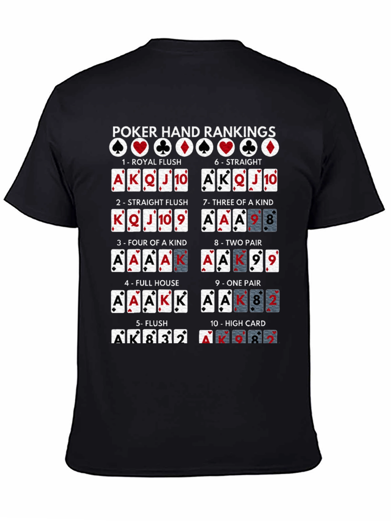 Poker Hand Rankings Graphic T-Shirt