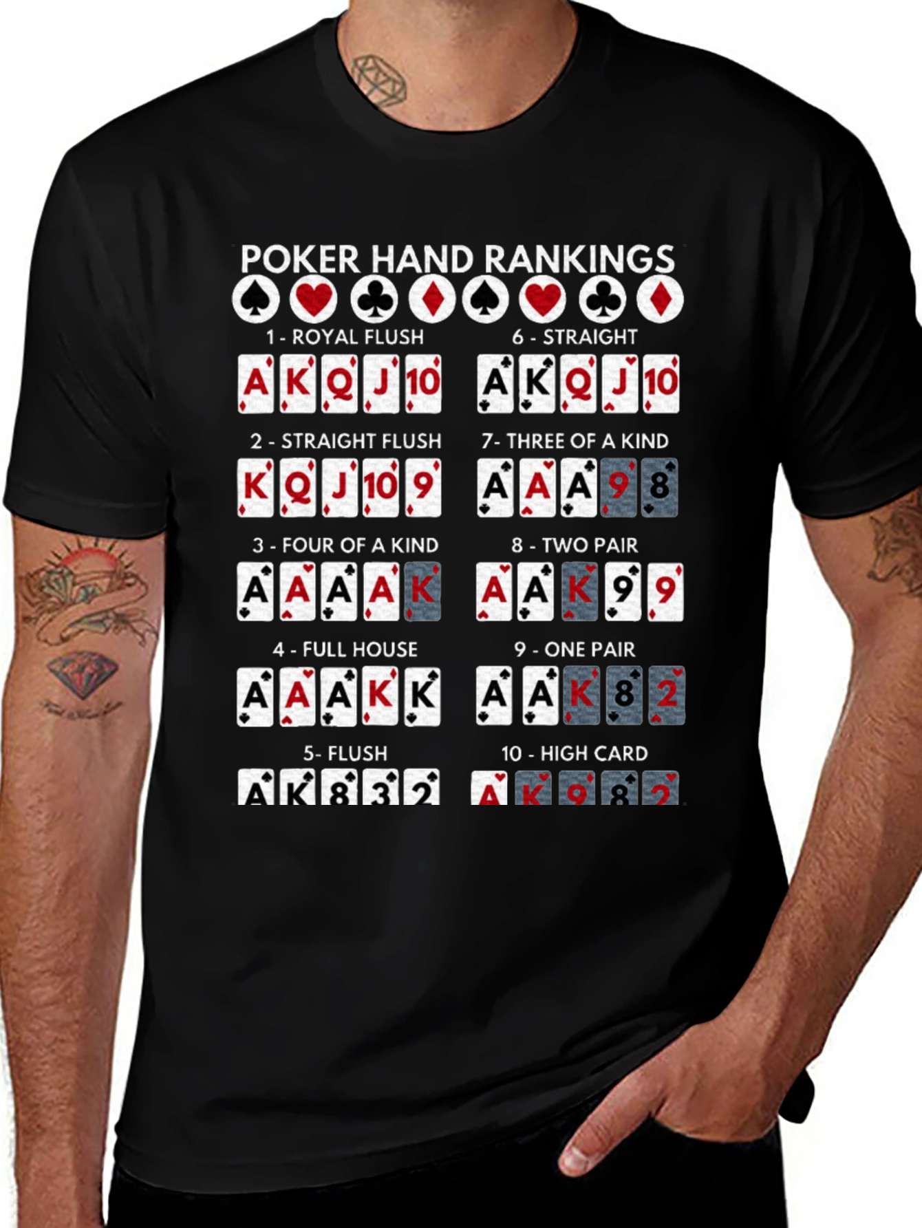 Poker Hand Rankings Graphic T-Shirt