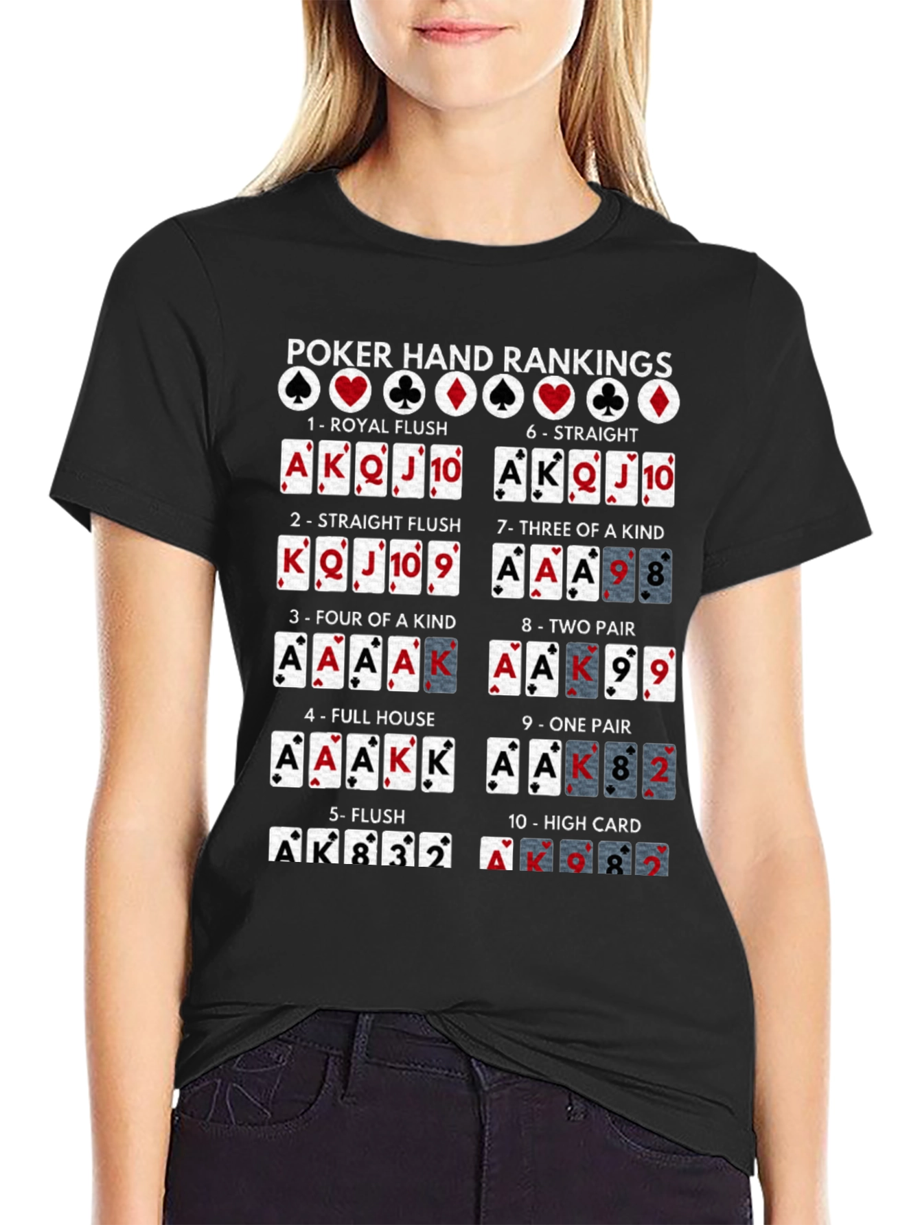 Poker Hand Rankings Graphic T-Shirt