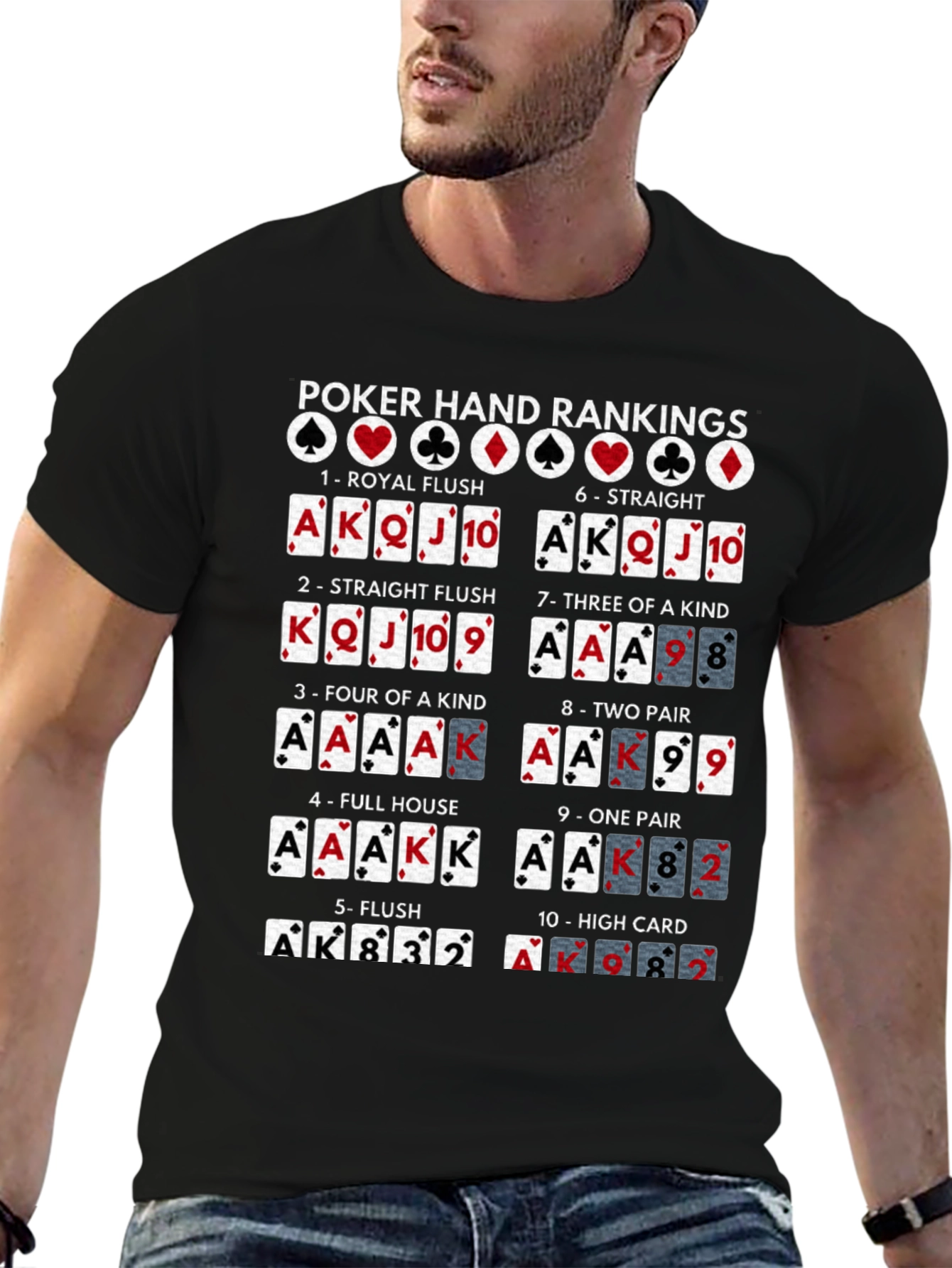 Poker Hand Rankings Graphic T-Shirt