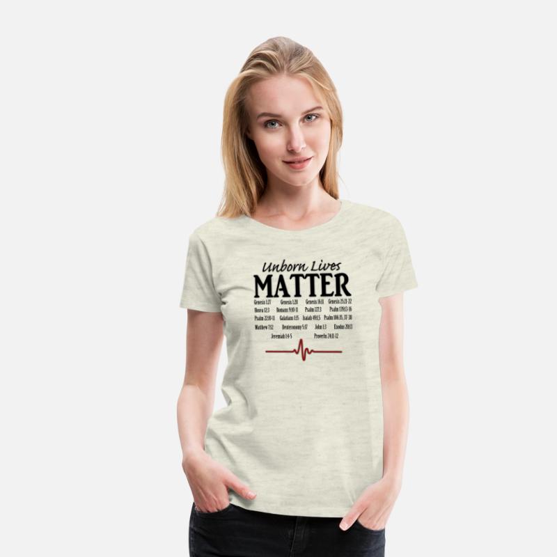 Unborn Lives Matter with Bible Verses