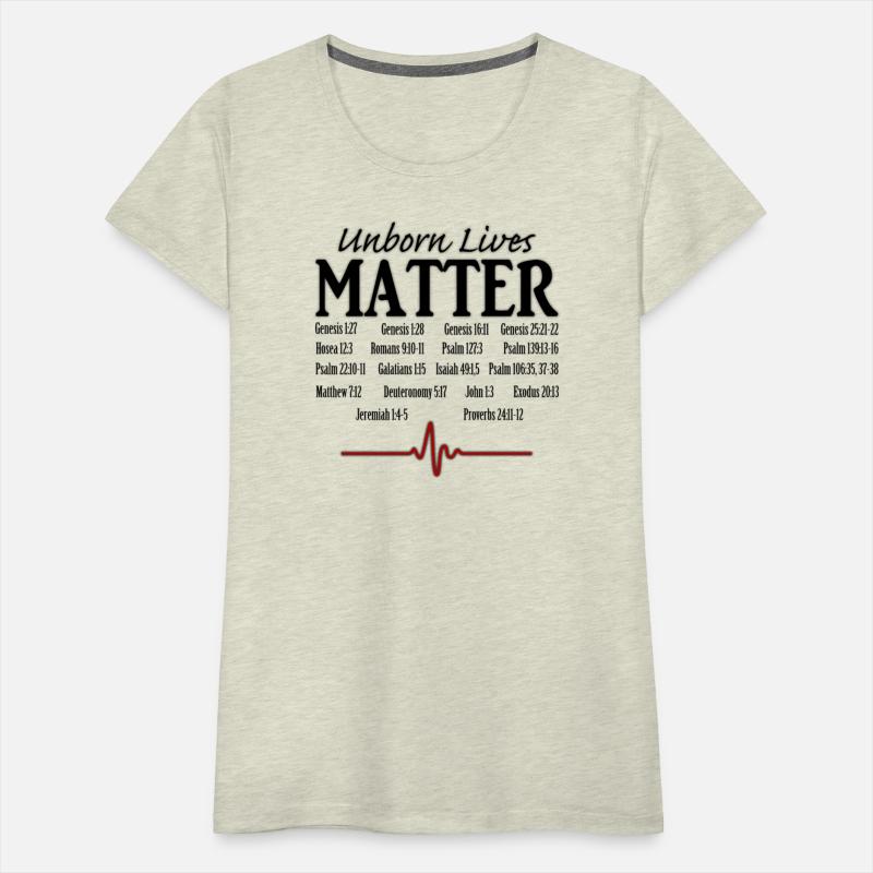 Unborn Lives Matter with Bible Verses