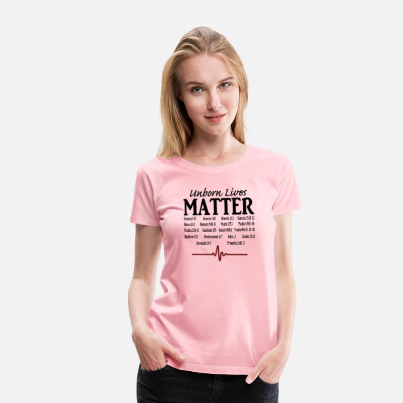 Unborn Lives Matter with Bible Verses