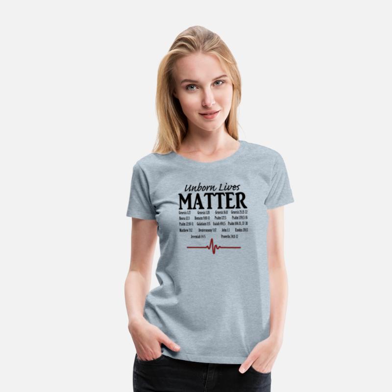 Unborn Lives Matter with Bible Verses