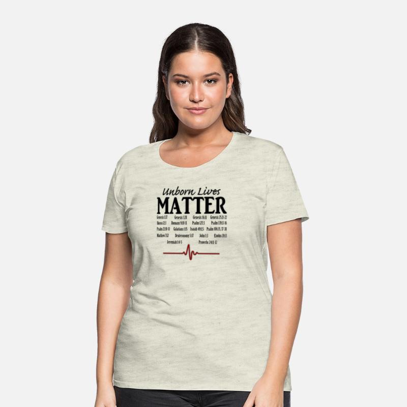 Unborn Lives Matter with Bible Verses