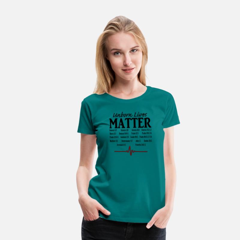 Unborn Lives Matter with Bible Verses
