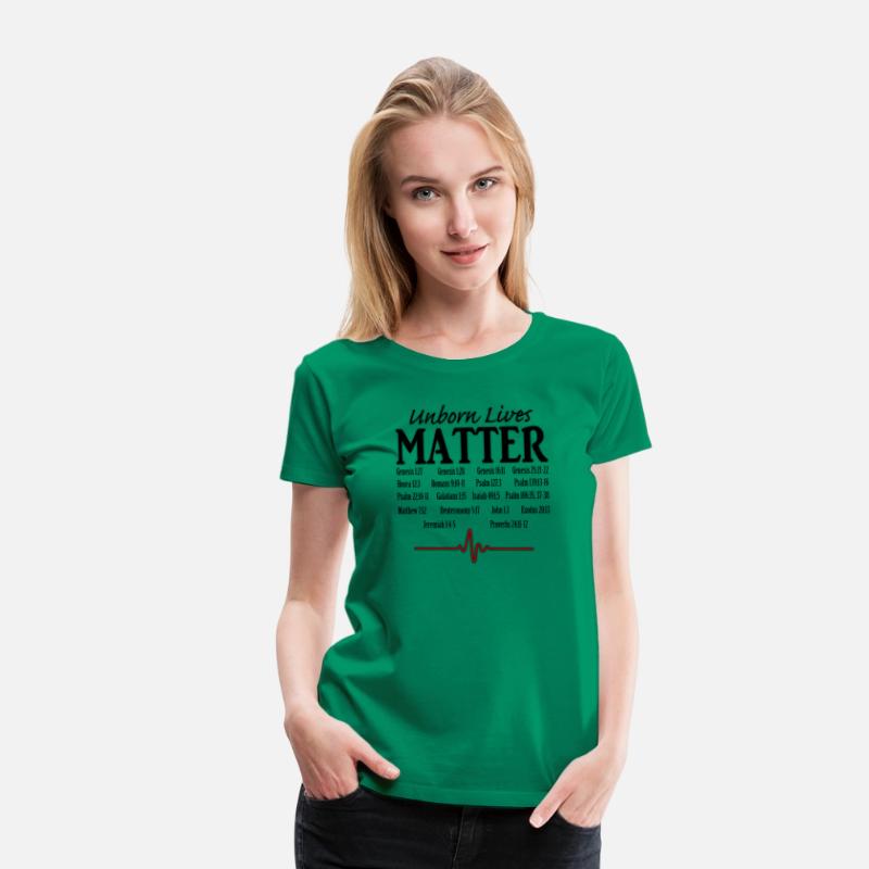 Unborn Lives Matter with Bible Verses