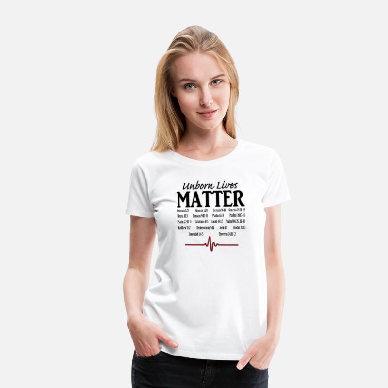 Unborn Lives Matter with Bible Verses