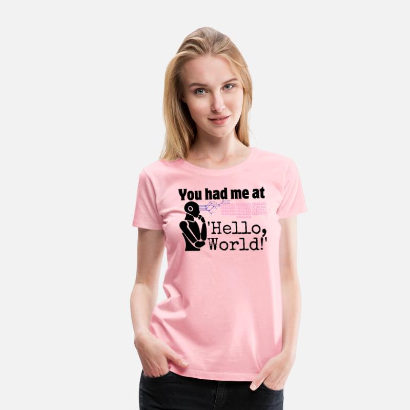 You Had me at Hello World w