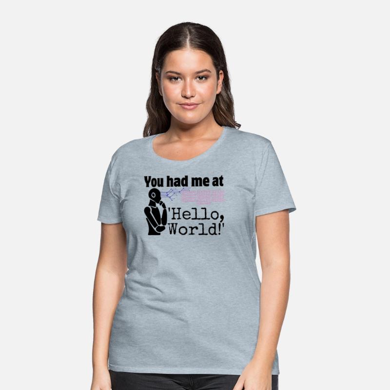 You Had me at Hello World w