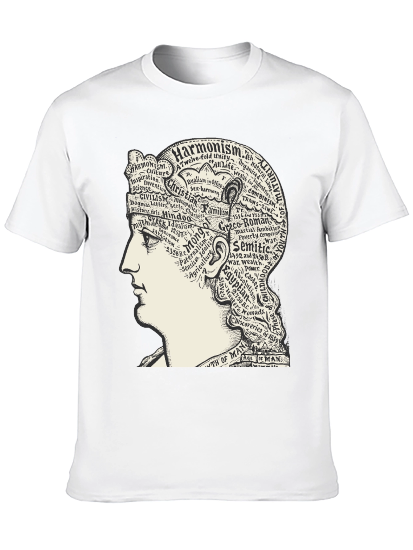 Harmonism Head T-Shirt - Black