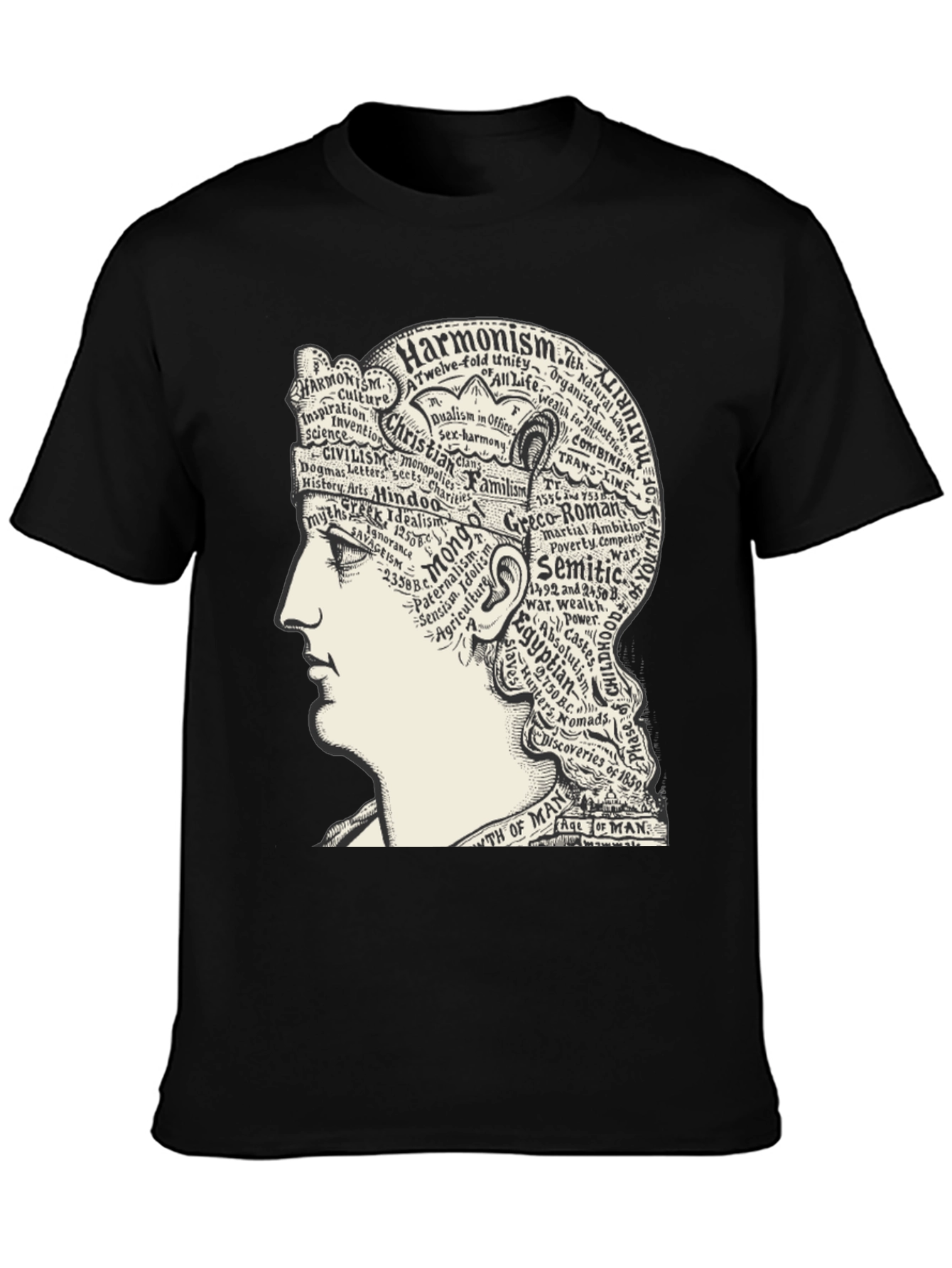 Harmonism Head T-Shirt - Black