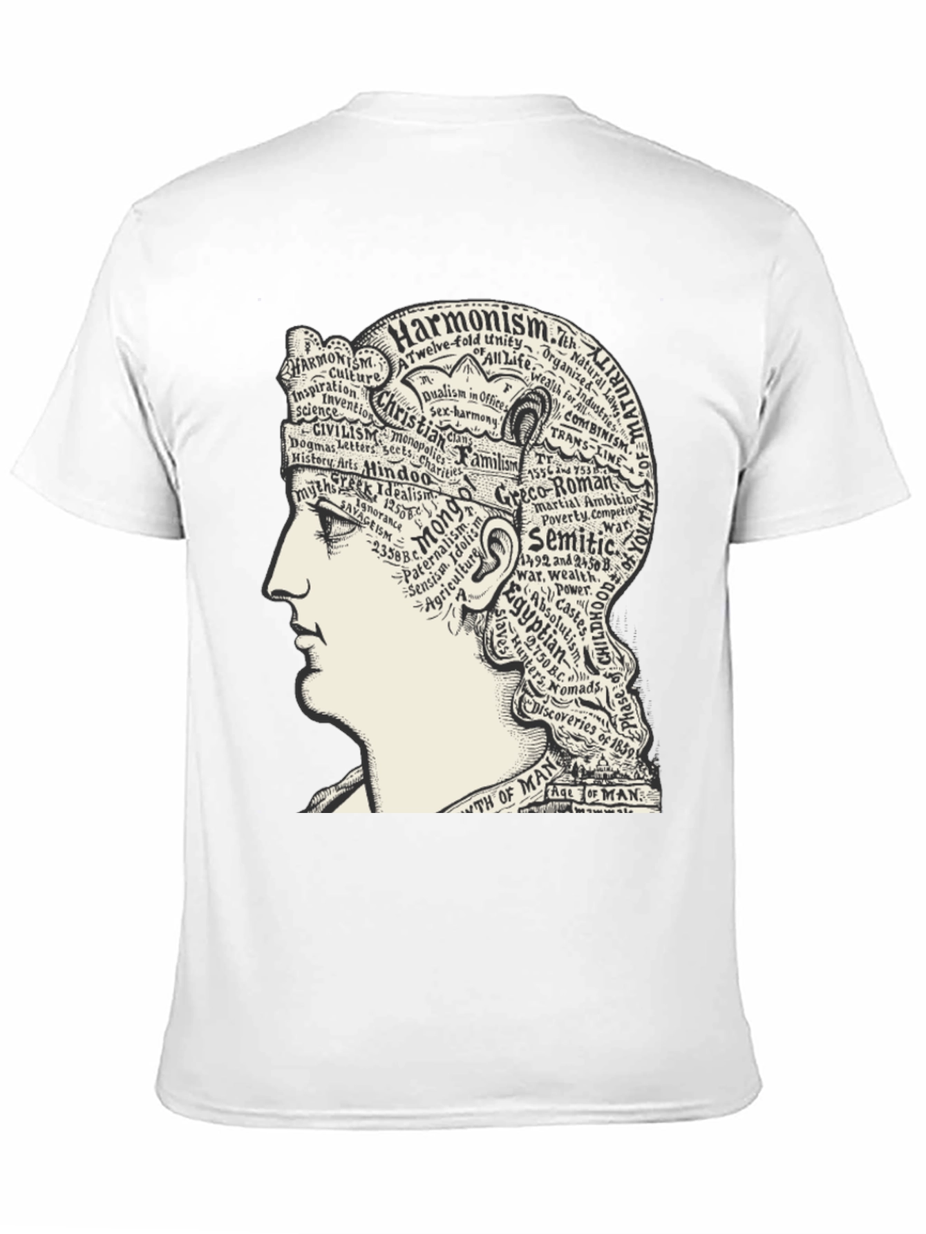 Harmonism Head T-Shirt - Black