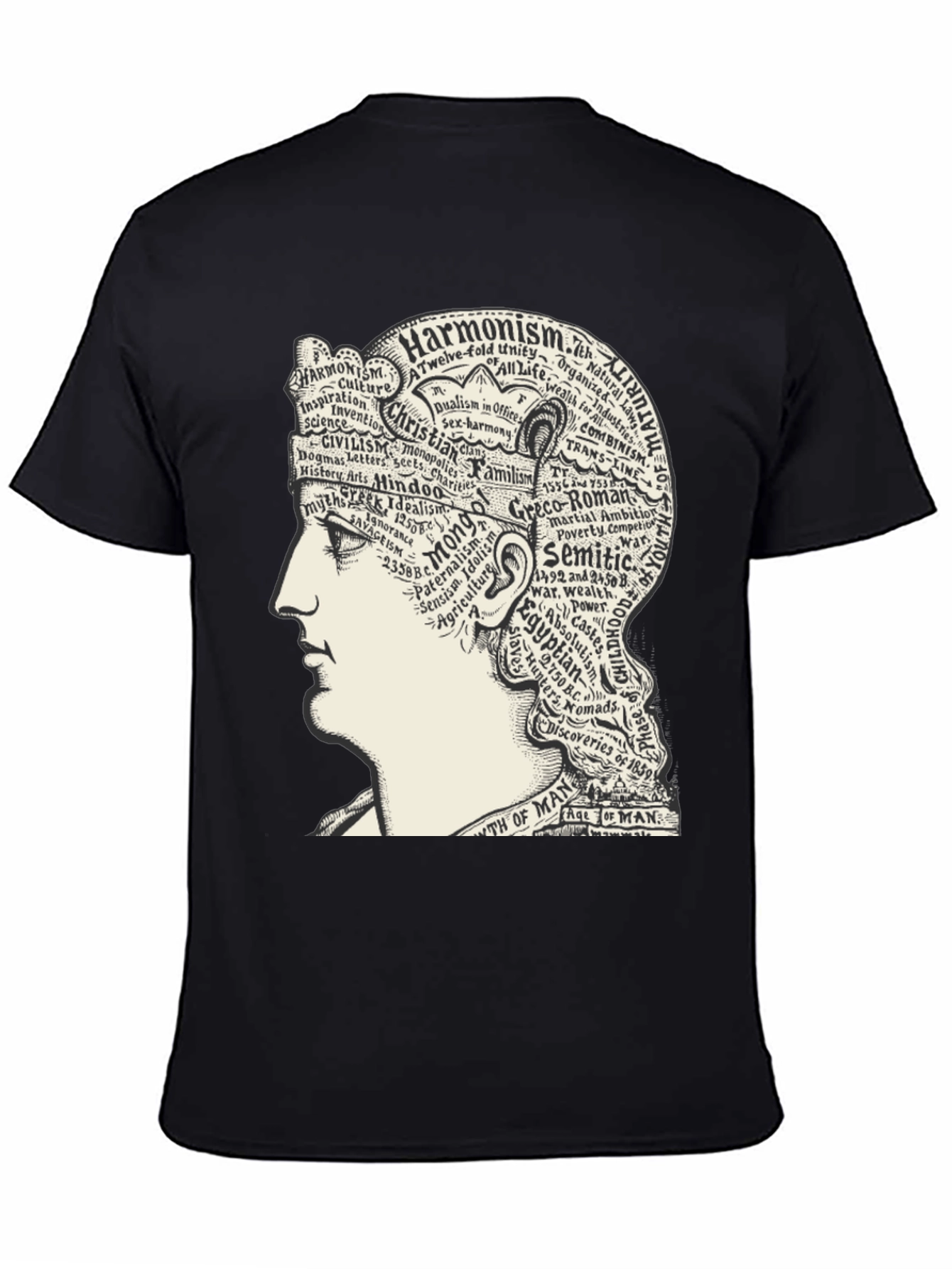 Harmonism Head T-Shirt - Black