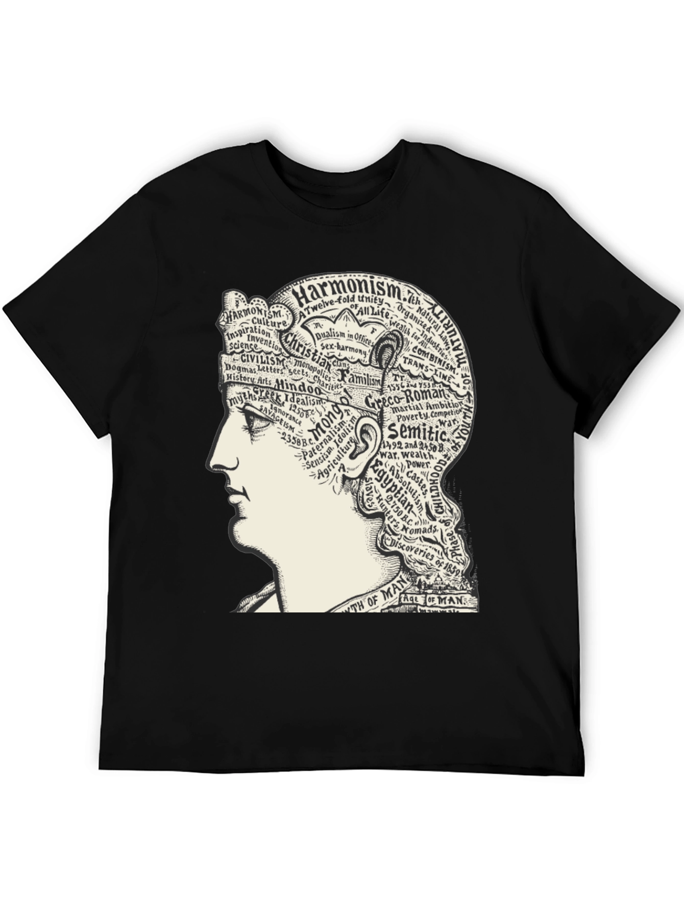 Harmonism Head T-Shirt - Black